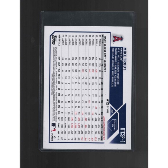 Mike Trout SP 2023 Topps Flagship Collection Variation #OTCSP-1 Oversized Angels - Picture 2 of 6